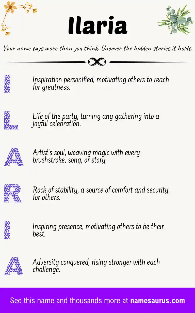 Acrostic poem about Ilaria.