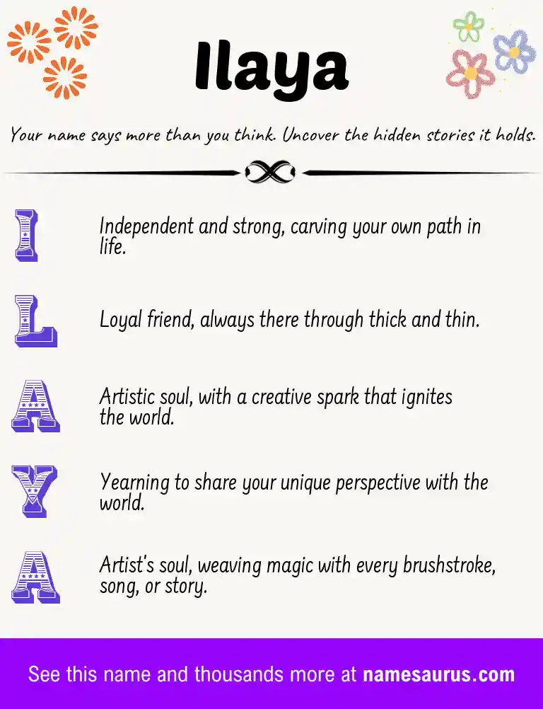 Acrostic poem about Ilaya.