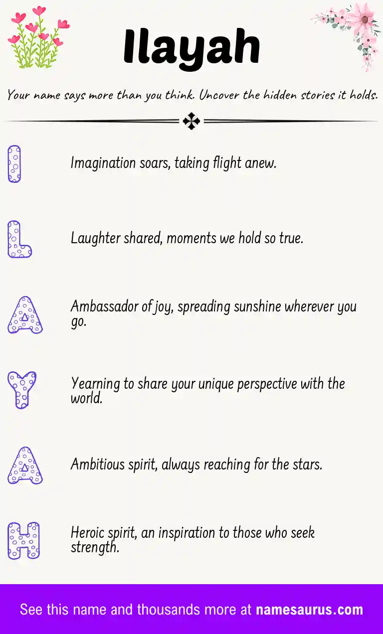 Acrostic poem about Ilayah.