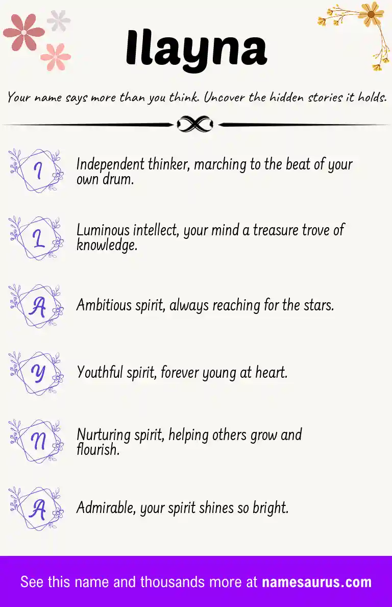 Acrostic poem about Ilayna.