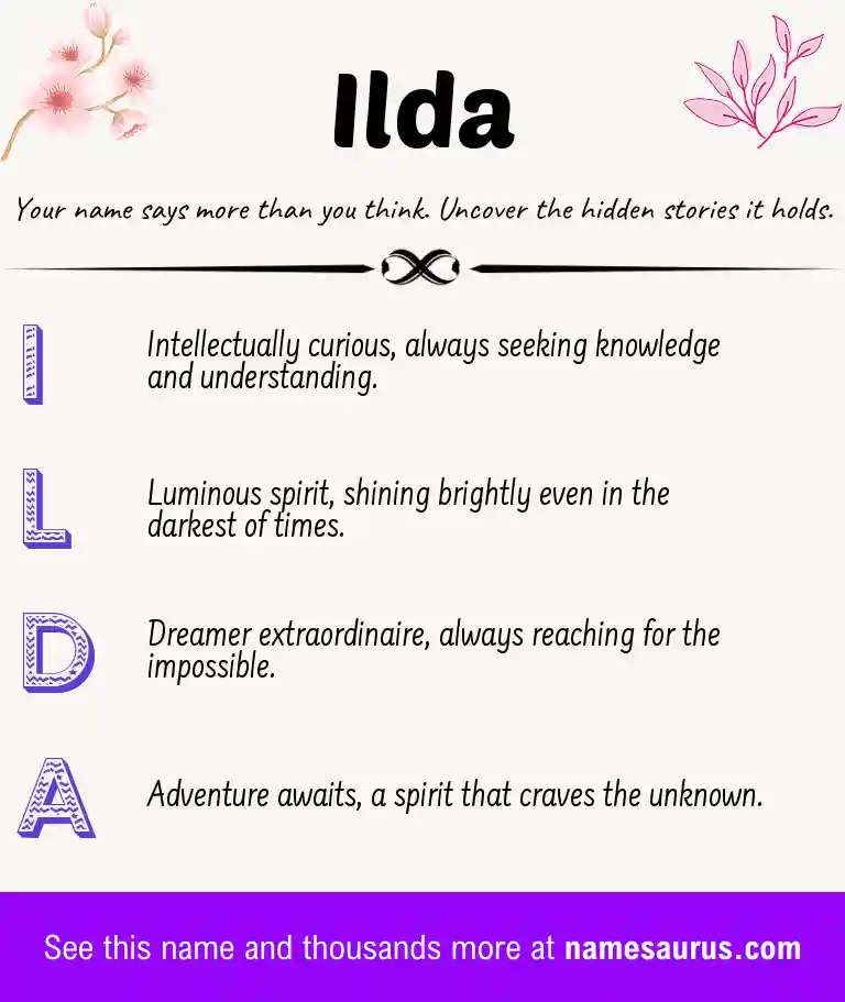 Acrostic poem about Ilda.