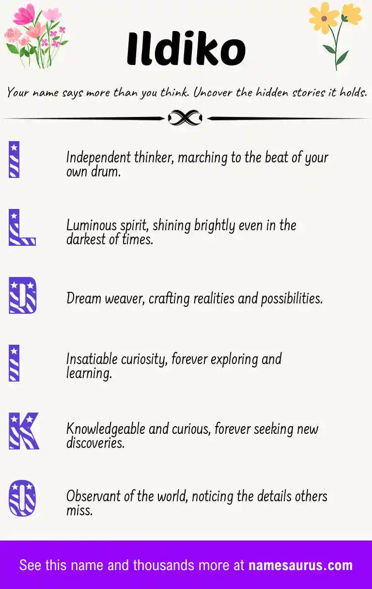 Acrostic poem about Ildiko.