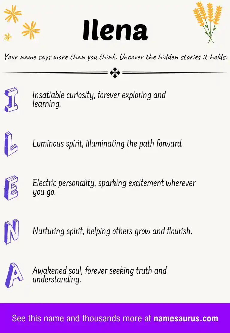 Acrostic poem about Ilena.