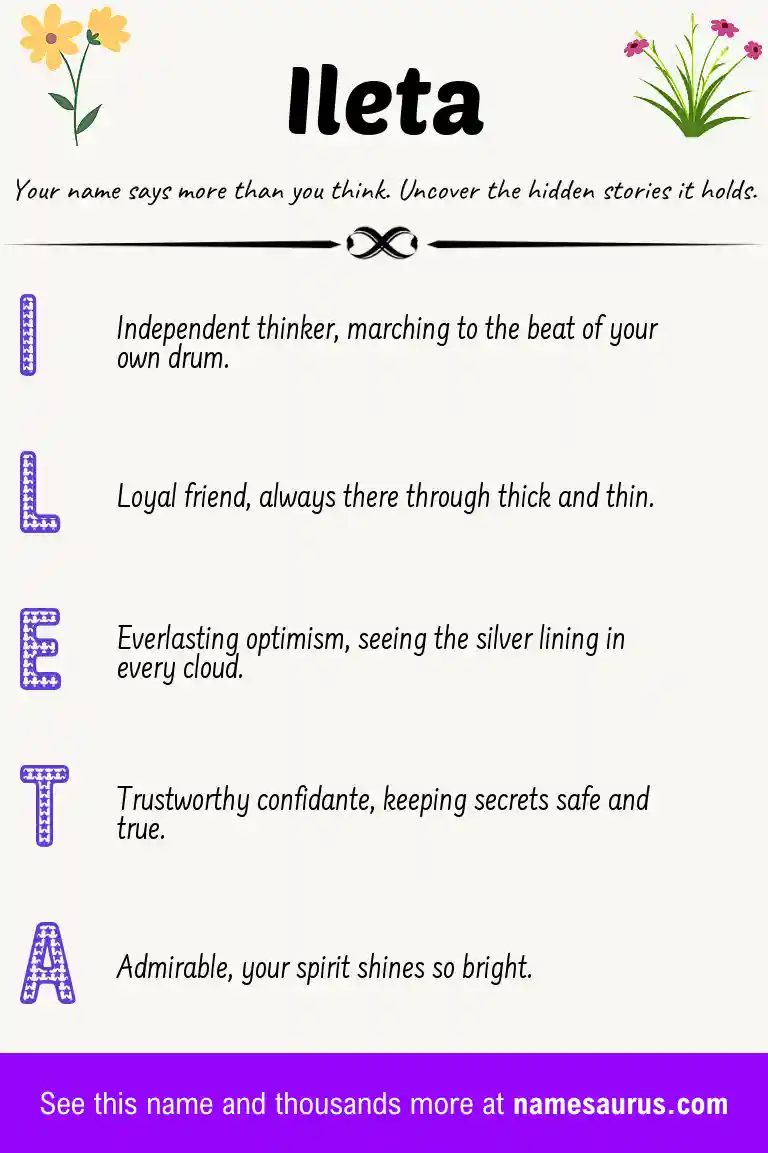 Acrostic poem about Ileta.