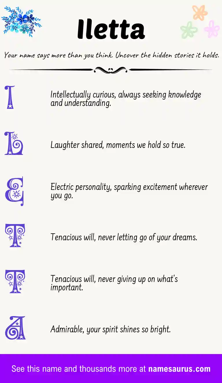 Acrostic poem about Iletta.