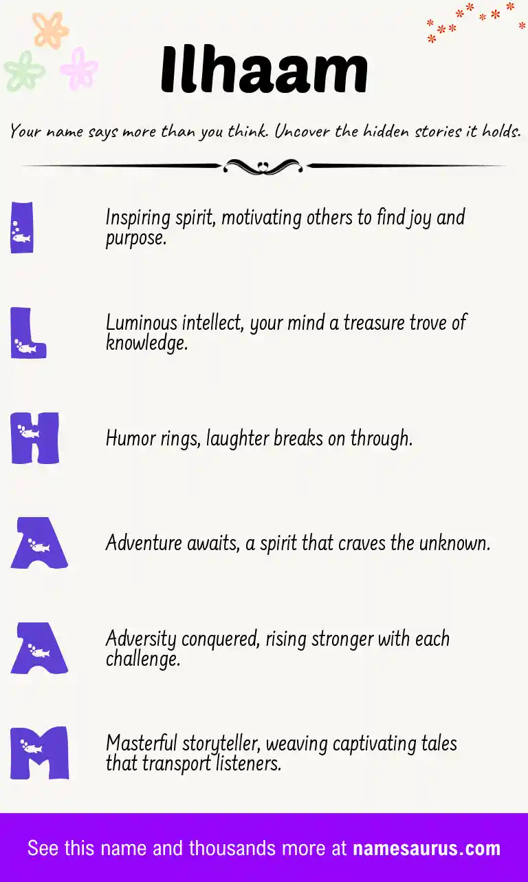 Acrostic poem about Ilhaam.