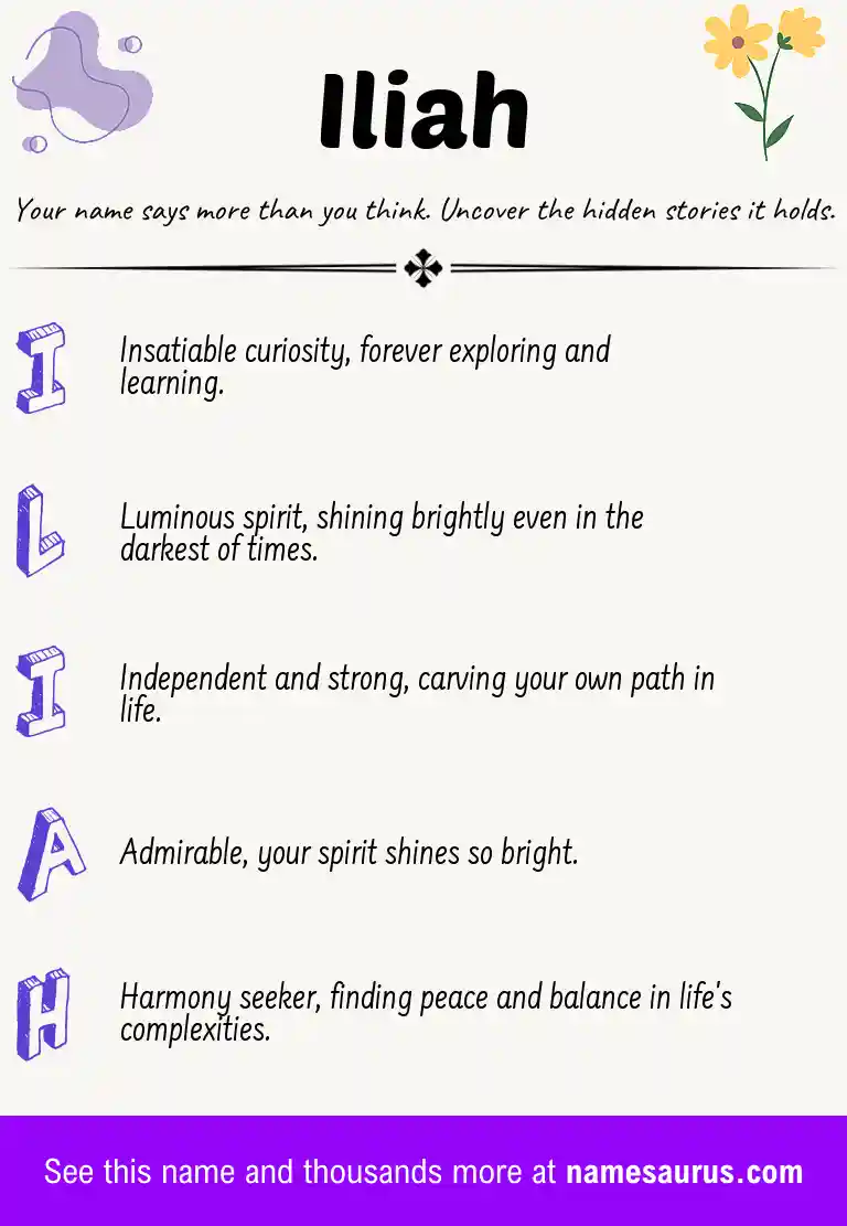 Acrostic poem about Iliah.