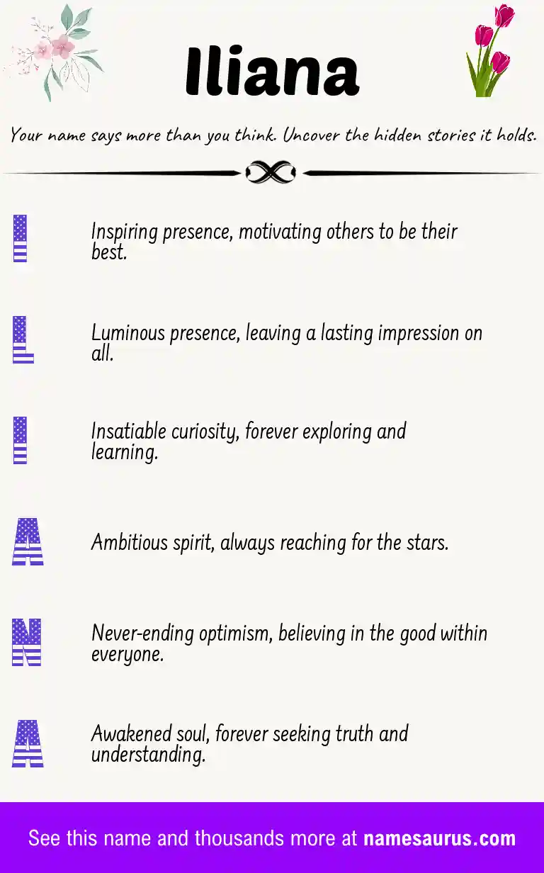Acrostic poem about Iliana.