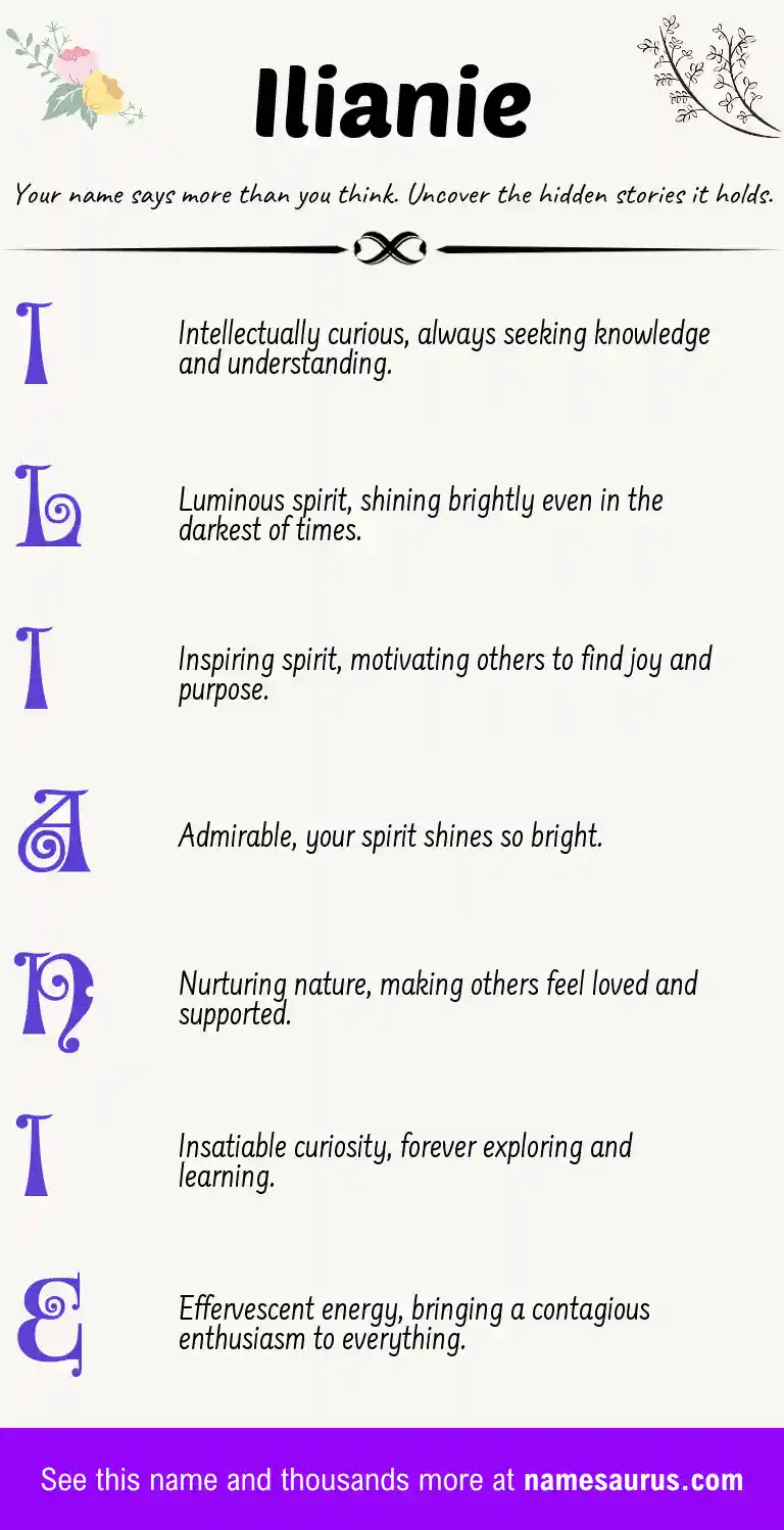 Acrostic poem about Ilianie.