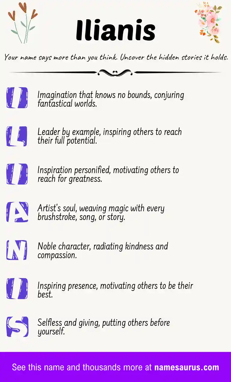 Acrostic poem about Ilianis.
