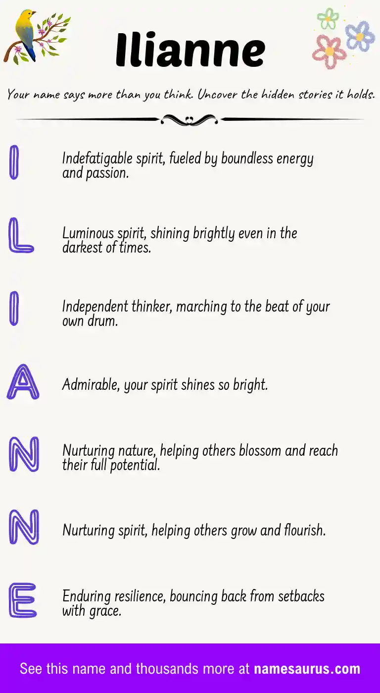 Acrostic poem about Ilianne.