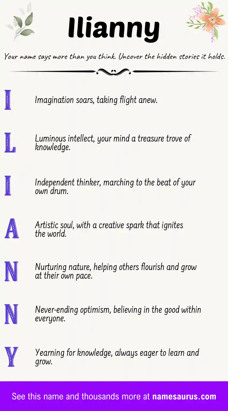 Acrostic poem about Ilianny.