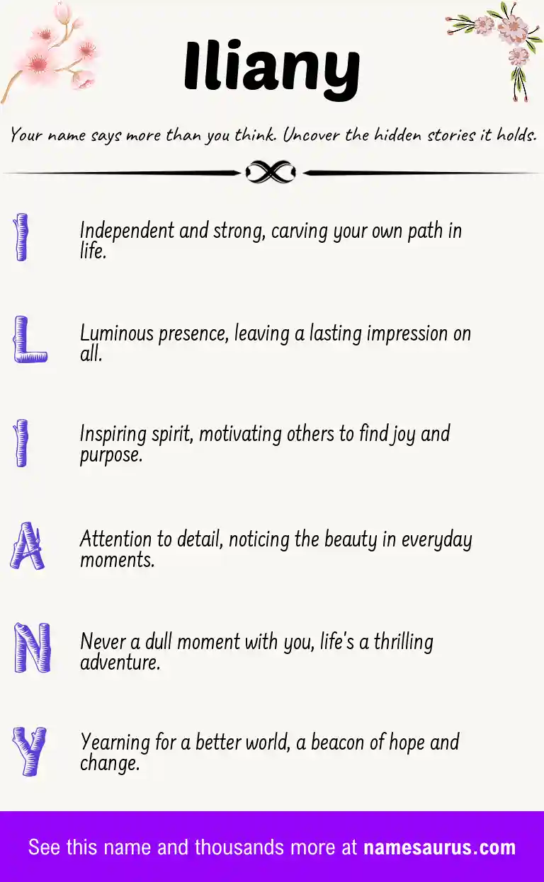 Acrostic poem about Iliany.