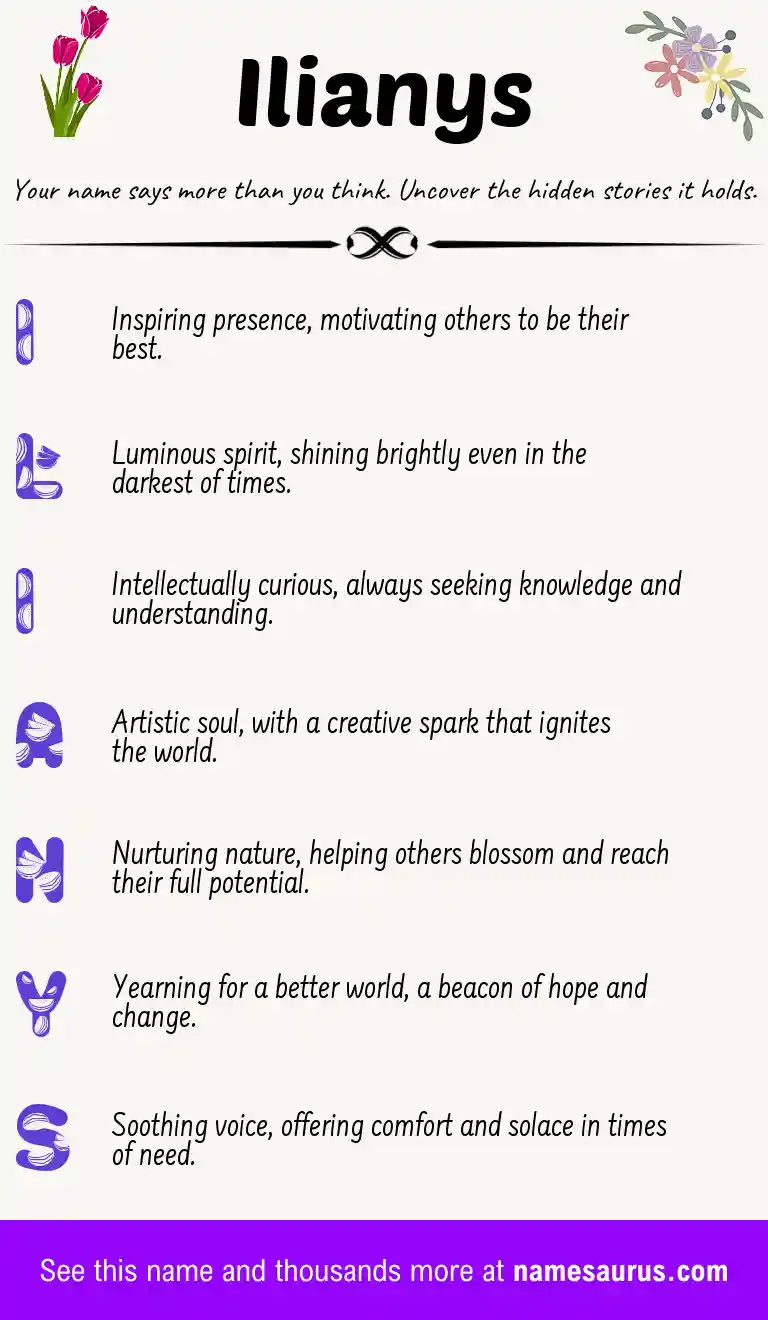 Acrostic poem about Ilianys.