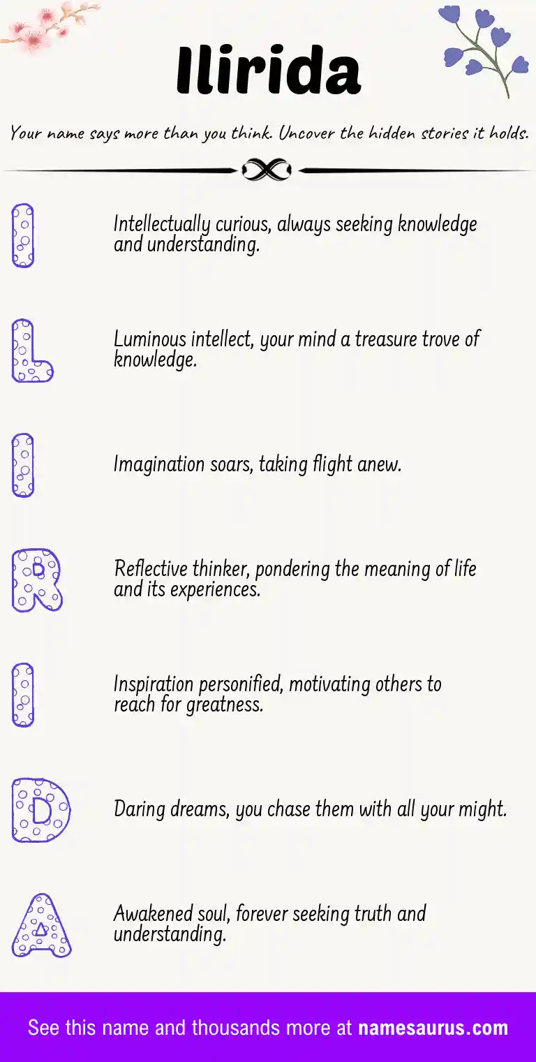 Acrostic poem about Ilirida.