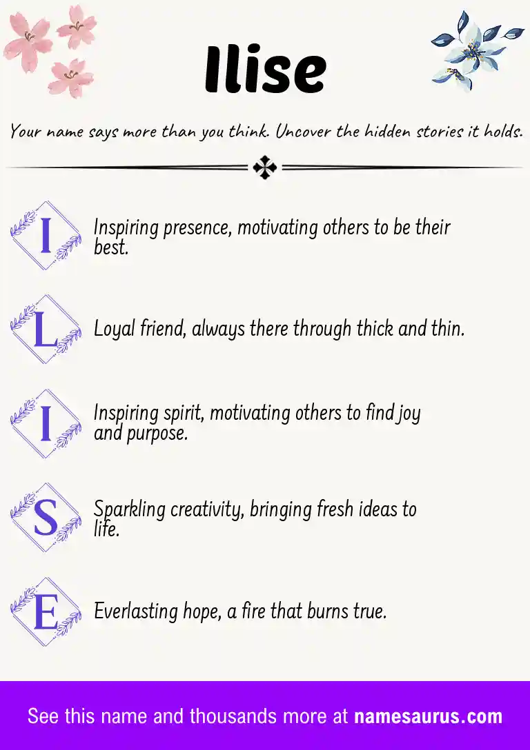 Acrostic poem about Ilise.