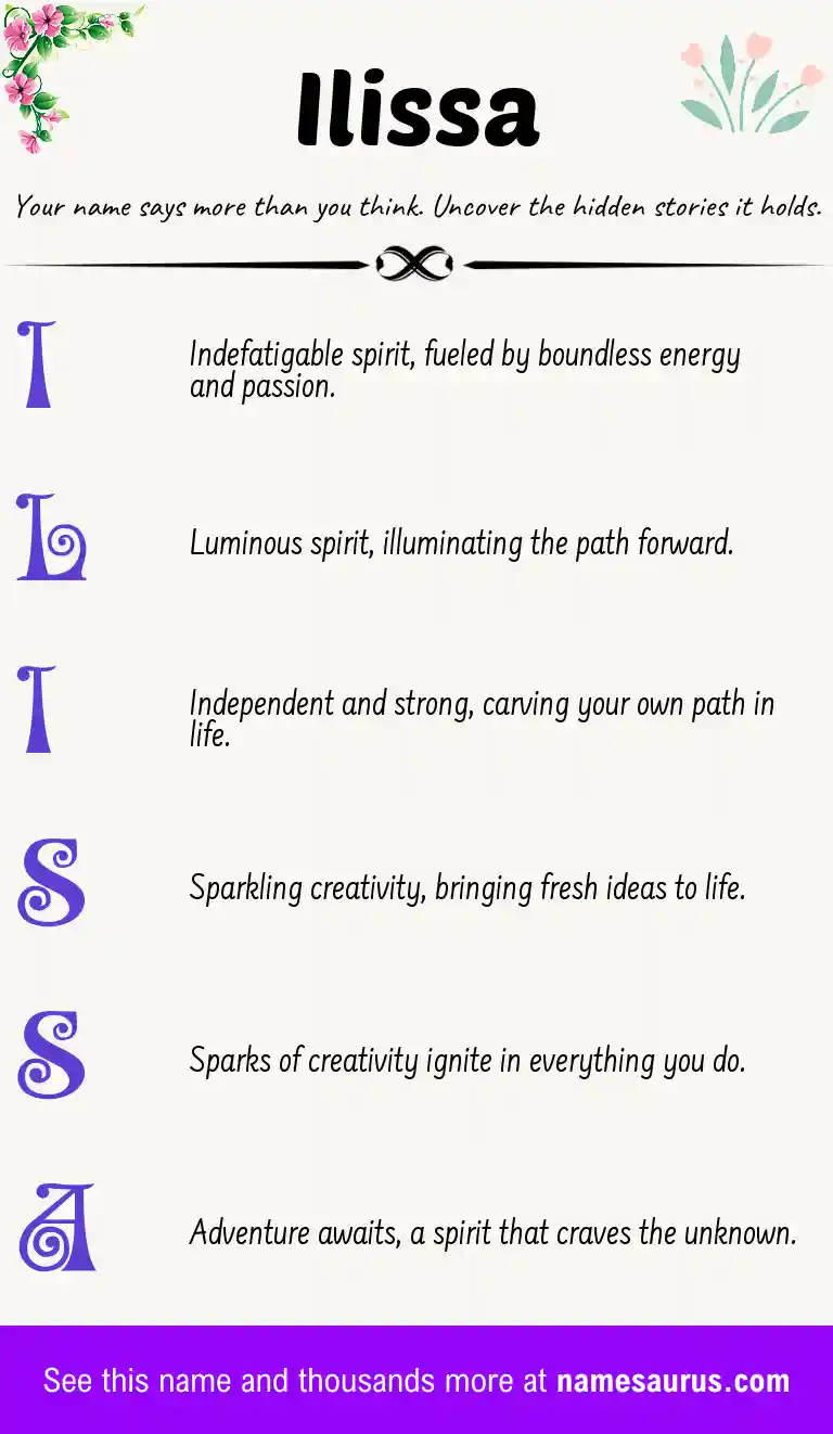Acrostic poem about Ilissa.