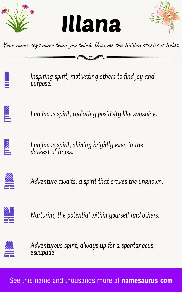 Acrostic poem about Illana.
