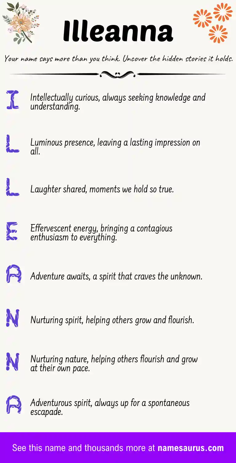 Acrostic poem about Illeanna.