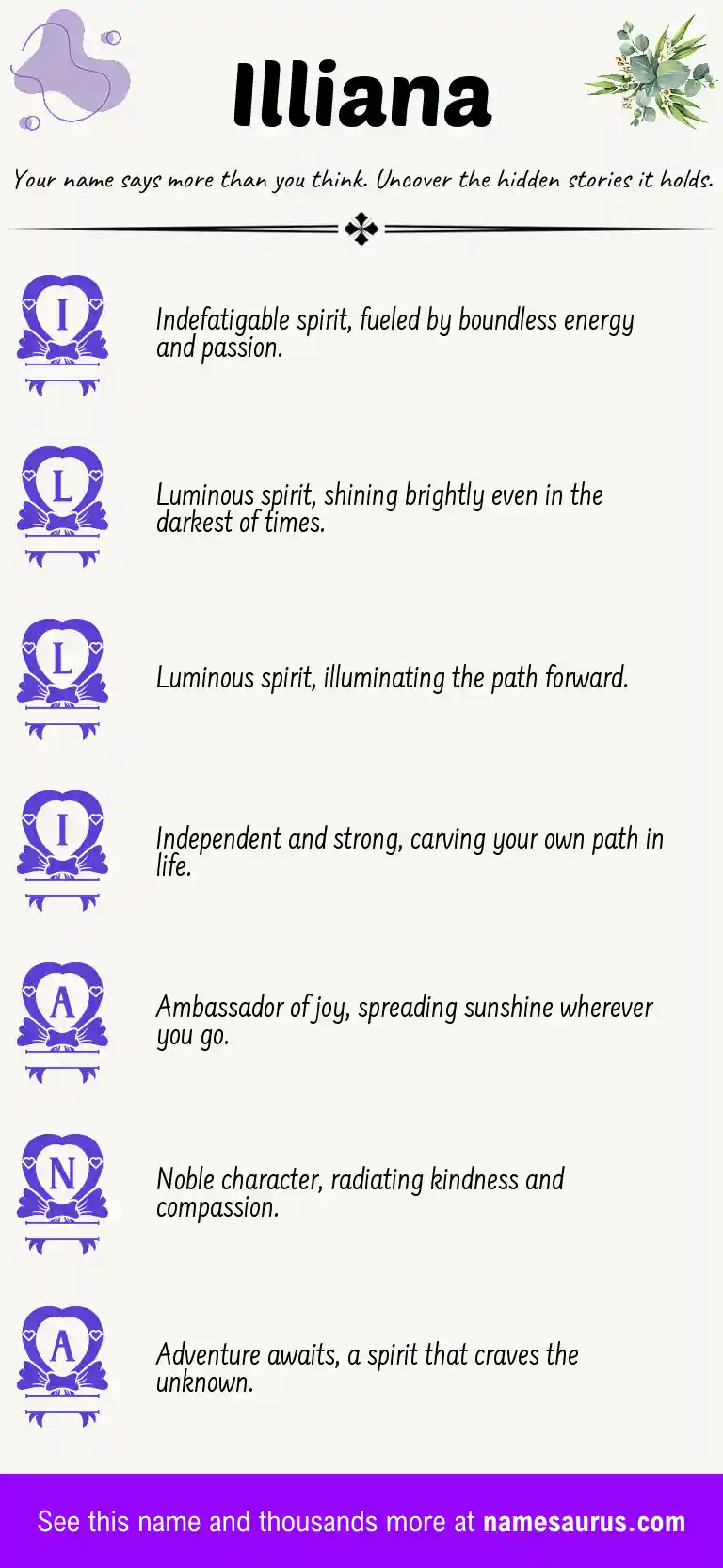 Acrostic poem about Illiana.