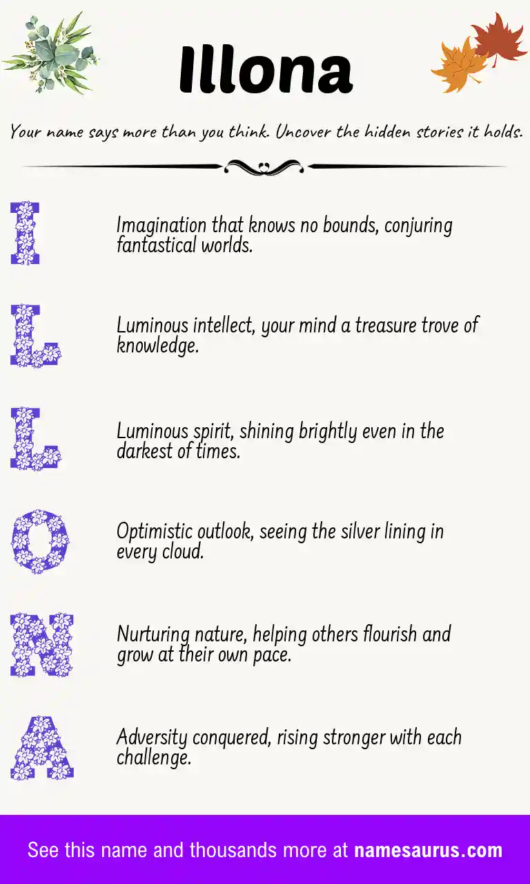 Acrostic poem about Illona.