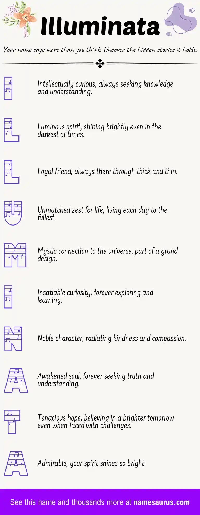 Acrostic poem about Illuminata.