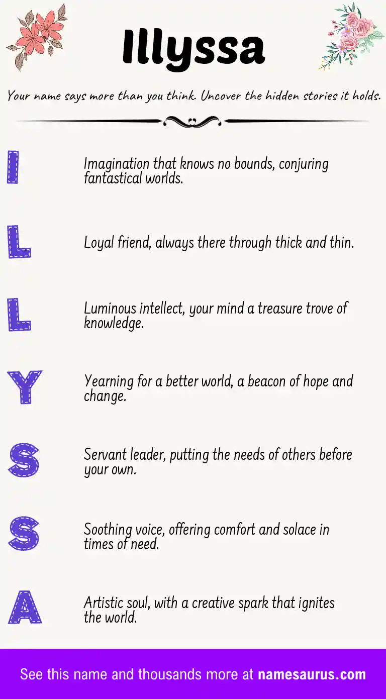 Acrostic poem about Illyssa.