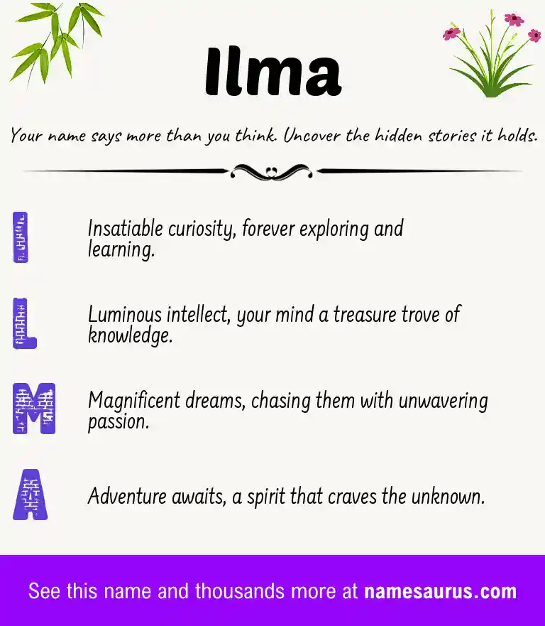 Acrostic poem about Ilma.