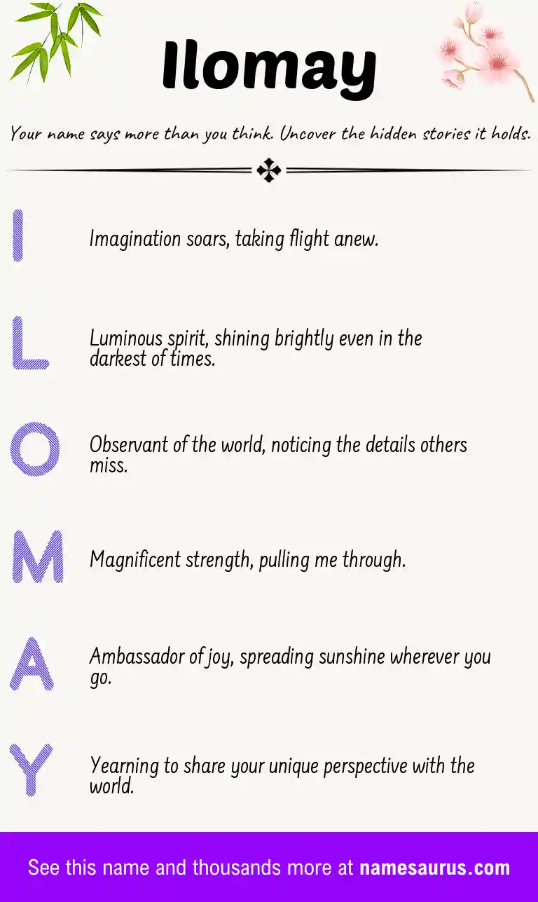 Acrostic poem about Ilomay.