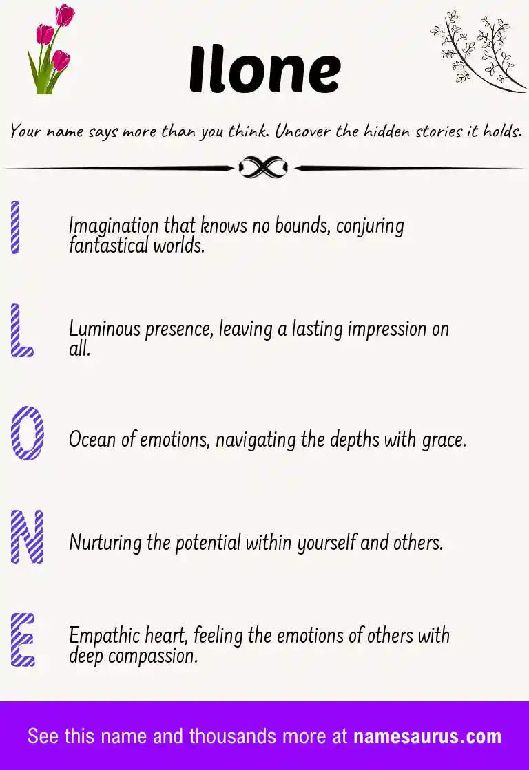 Acrostic poem about Ilone.
