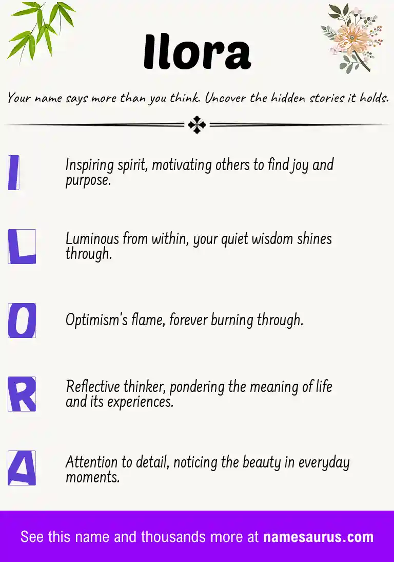 Acrostic poem about Ilora.