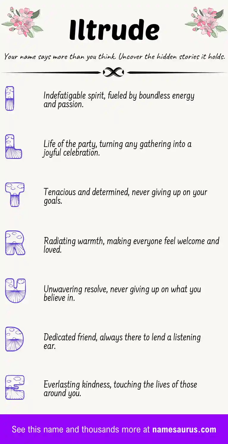 Acrostic poem about Iltrude.