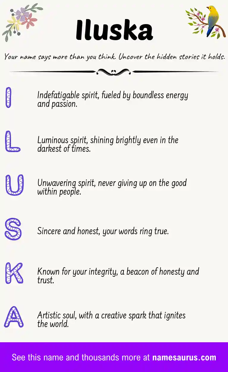 Acrostic poem about Iluska.