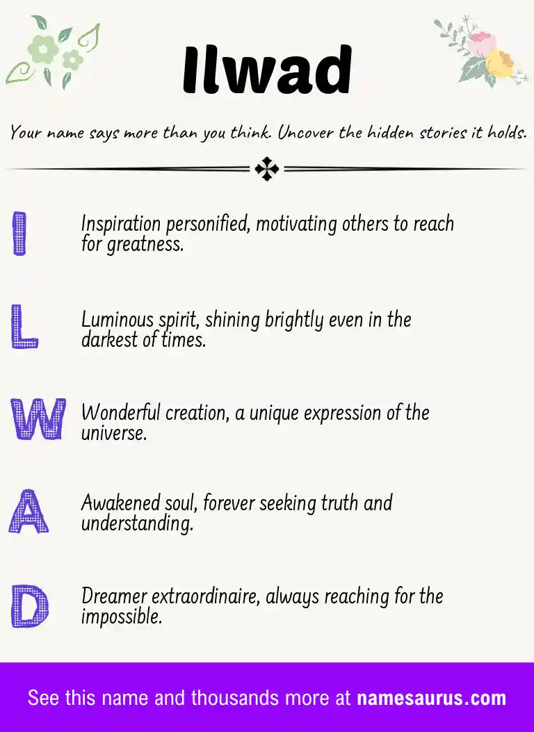 Acrostic poem about Ilwad.