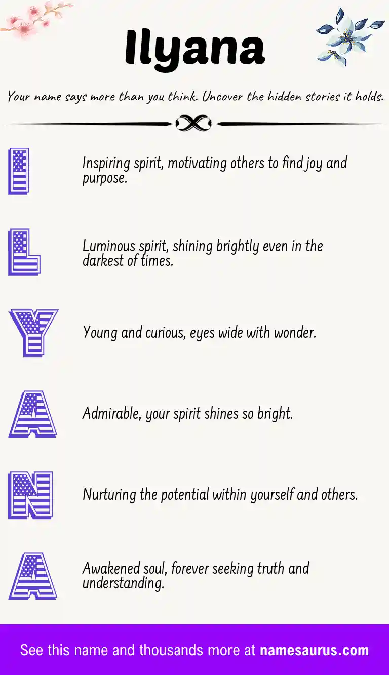 Acrostic poem about Ilyana.
