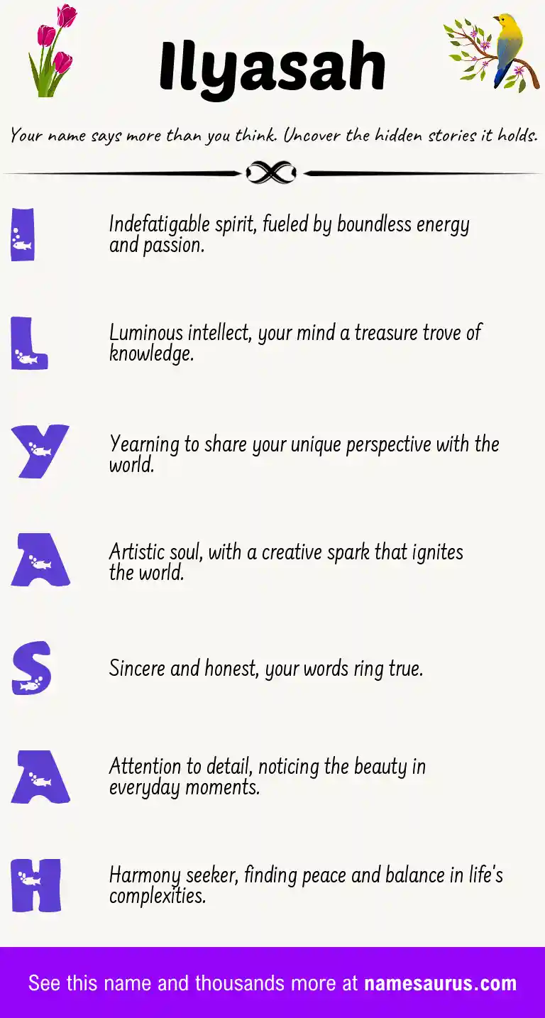 Acrostic poem about Ilyasah.