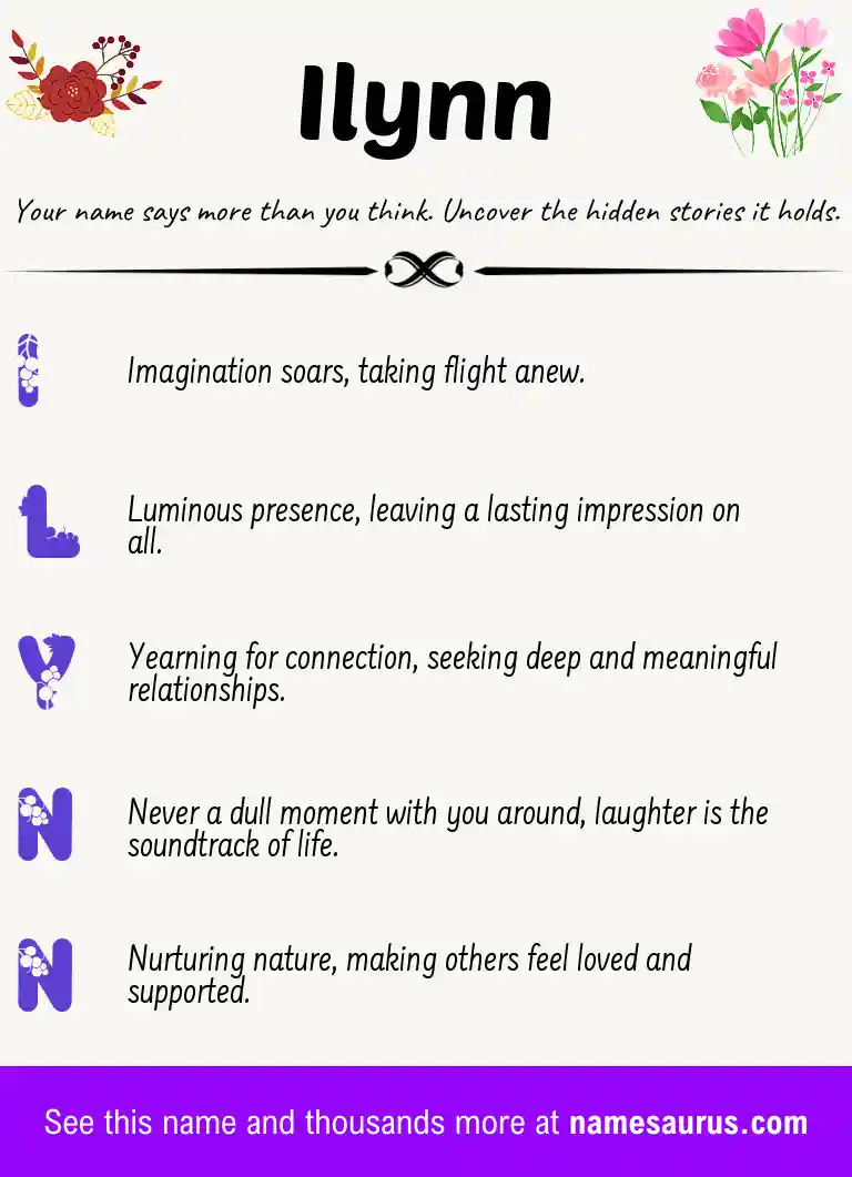 Acrostic poem about Ilynn.