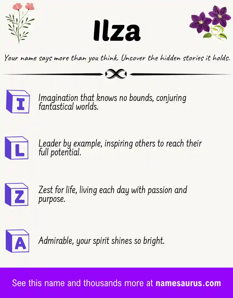 Acrostic poem about Ilza.