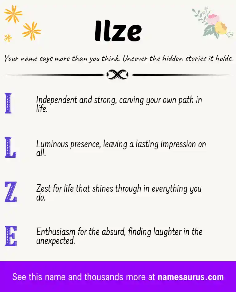Acrostic poem about Ilze.