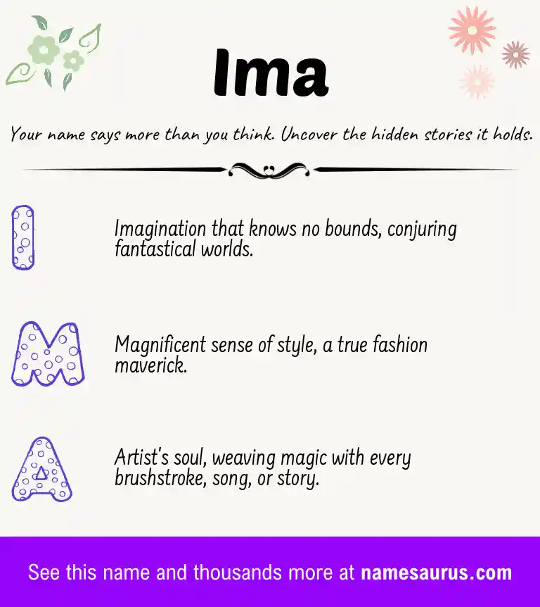 Acrostic poem about Ima.