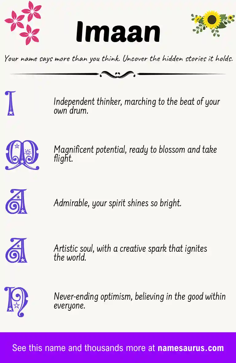 Acrostic poem about Imaan.