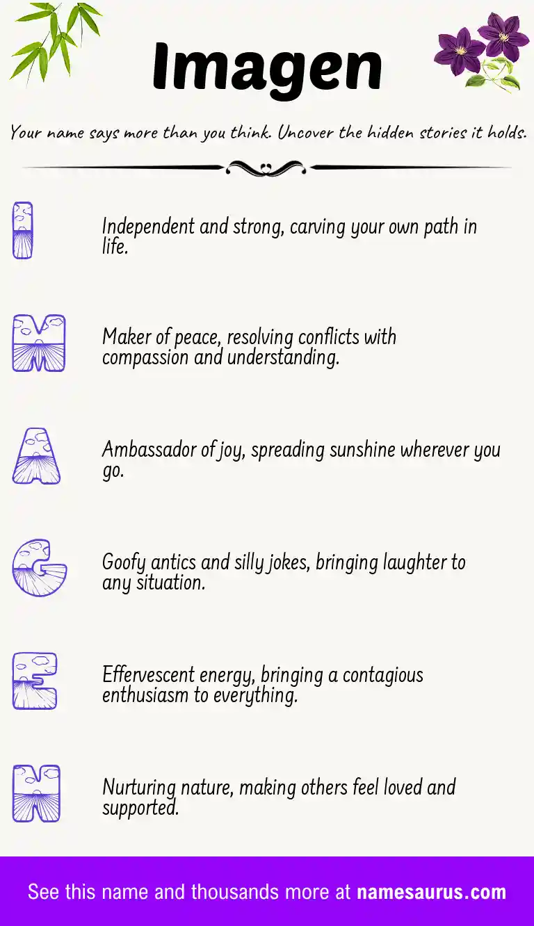 Acrostic poem about Imagen.