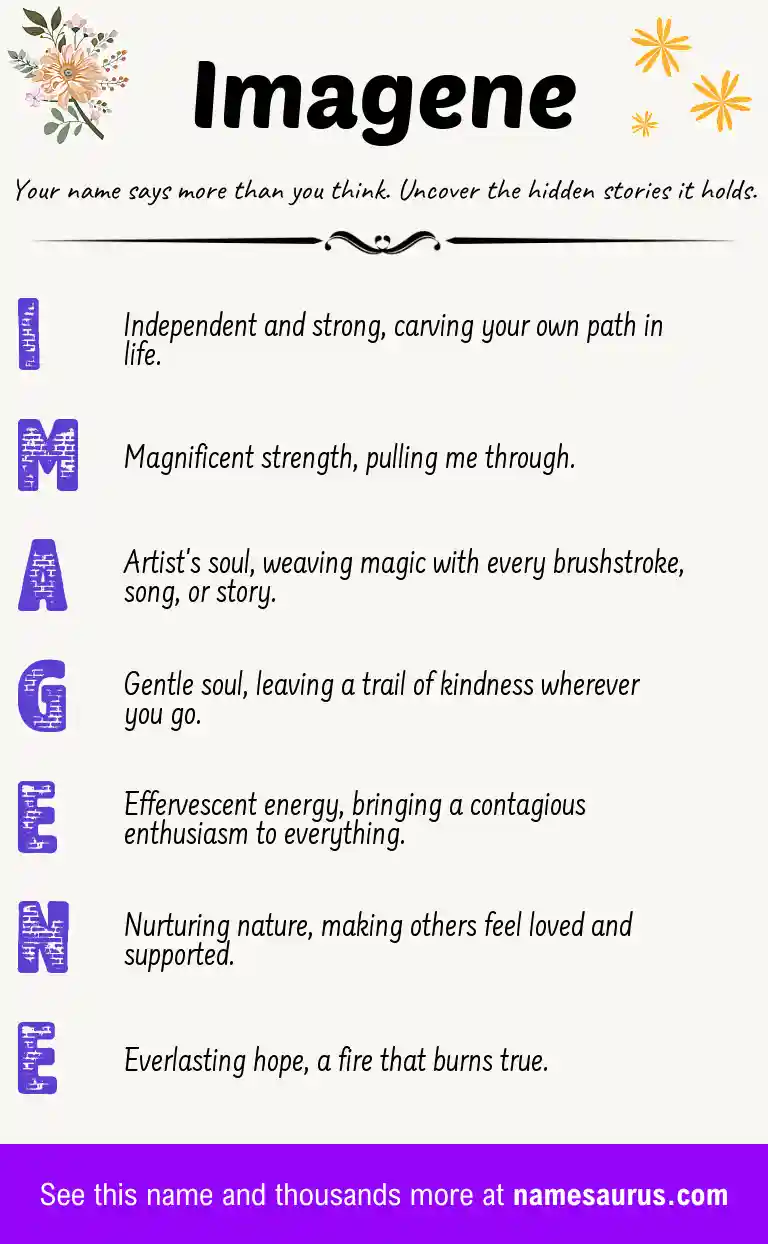 Acrostic poem about Imagene.