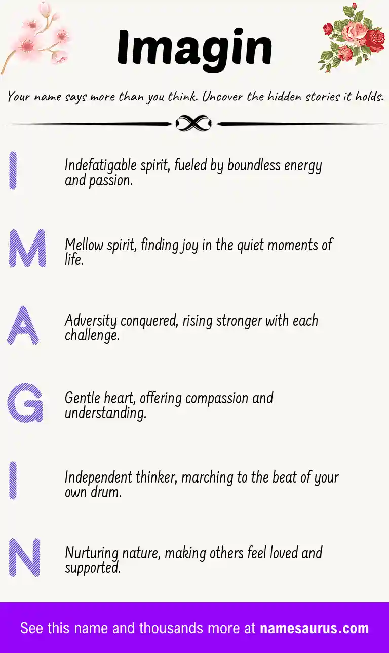 Acrostic poem about Imagin.