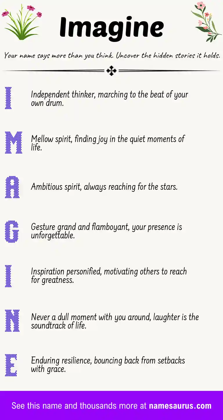 Acrostic poem about Imagine.