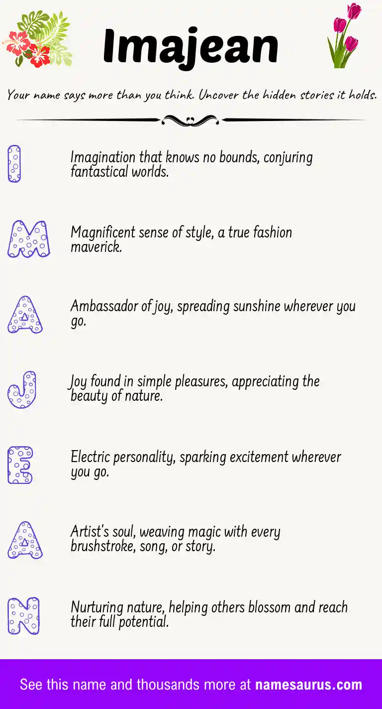 Acrostic poem about Imajean.