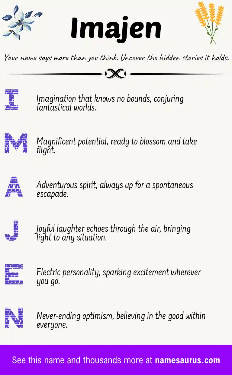 Acrostic poem about Imajen.
