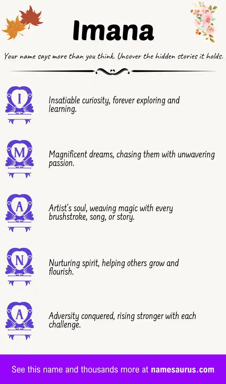 Acrostic poem about Imana.