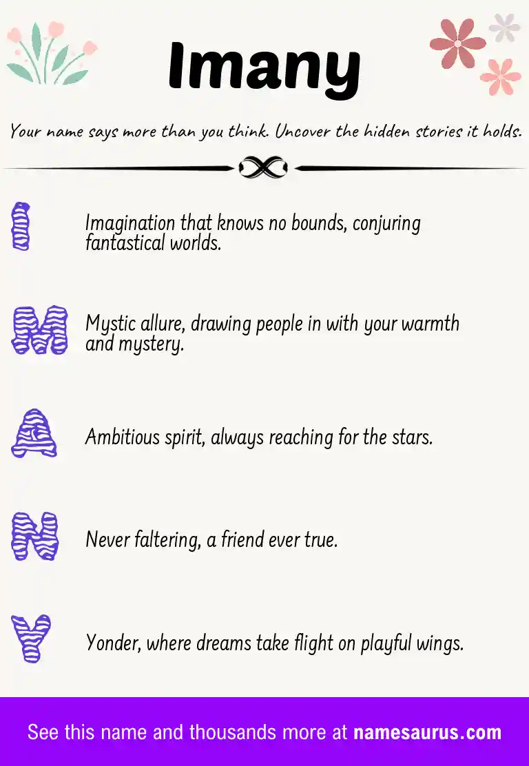 Acrostic poem about Imany.