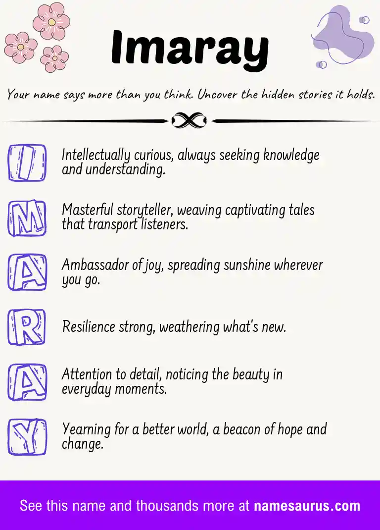 Acrostic poem about Imaray.